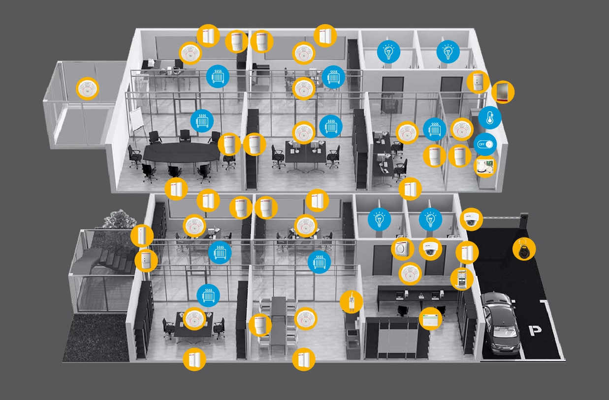 Beispielinstallation Jablotron Alarmanlage in einem Unternehmen